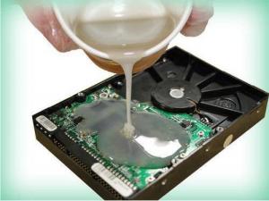 Potting Compound Market Demand