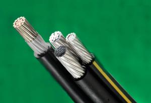 Aluminum Cable Market