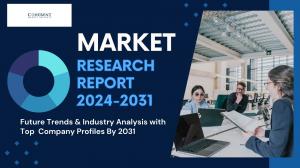 Clinical Trial Supply And Logistics Market