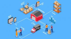E-commerce Logistics