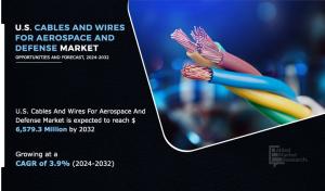 U.S. Cables and Wires Market for Aerospace and Defense Anticipates Significant Growth by 2032