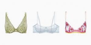 Sleep Bras Market