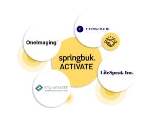 Springbuk Activate Add 4 New Partners