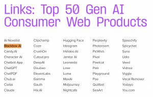 BLACKBOX AI Listed as Top 50 Gen AI Products in The World By A16z