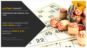 Lottery Market Register at a CAGR of 3.8%, Expected Size to Worth 0.4 Billion by 2031