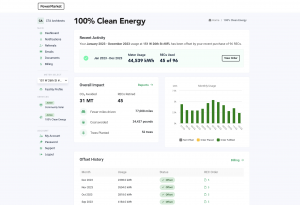 REC Customer Dashboard View