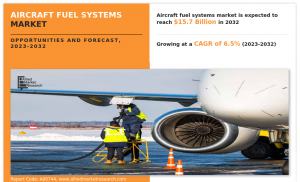 Aircraft Fuel Systems Market Trend, Application, Technology, Future Industry Growth, Region: Forecast, 2023-2032