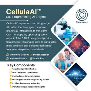 Promotional image for CellulaAI™, Ainnocence Technologies' cutting-edge AI engine designed to enhance CAR-T therapy. The image highlights the key benefits of the system, including enhanced efficacy, improved safety, personalization, and scalability. Key c