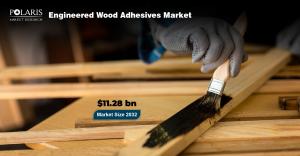 Engineered Wood Adhesives Market