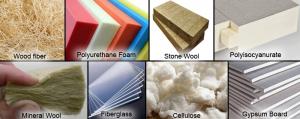 Insulation Materials Market