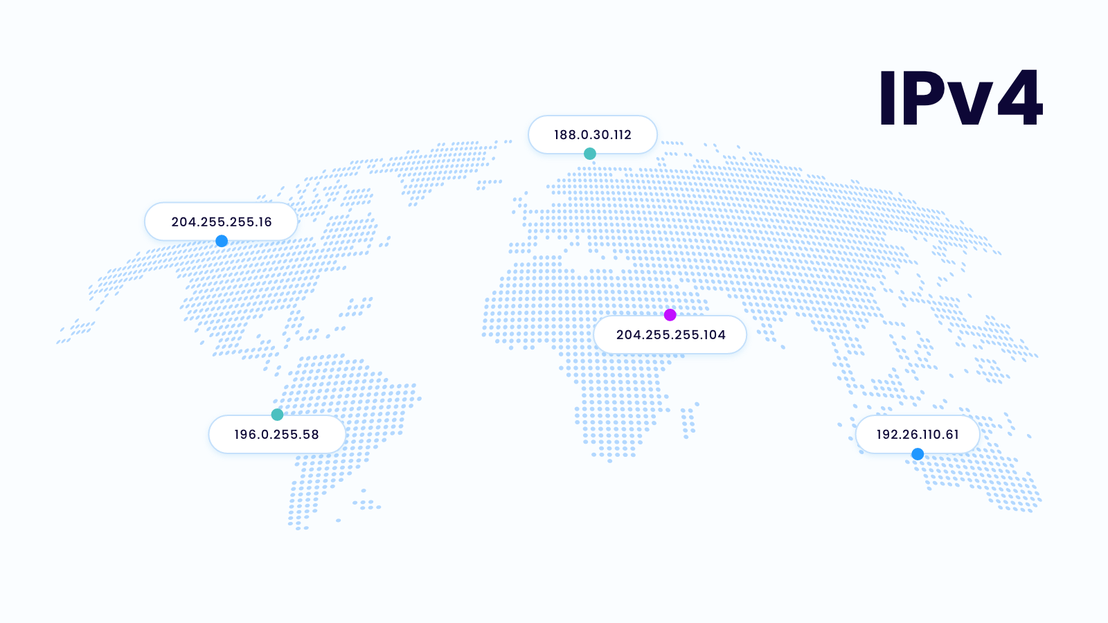 IPv4 leasing enables rapid resource adjustments