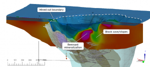 Muon tomography at Creighton Mine