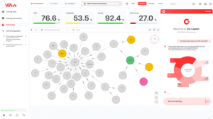 Digital Twin Graph for Semiconductor Tool