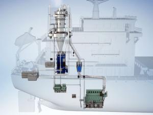 Scrubber System Market