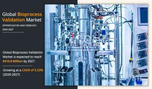 Bioprocess Validation Market 3