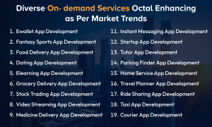 Octal On demand services