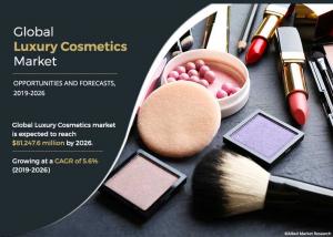 Luxury Cosmetics Market Overview