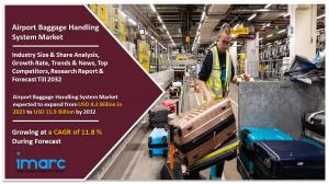 Airport Baggage Handling System Market