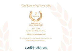 Rudy Lira Kusuma Home Selling Team has been a member of good standing with Dun & Dradstreet since 2011