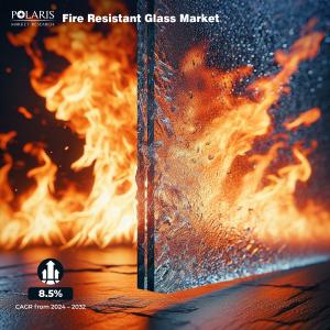 Fire Resistant Glass Market