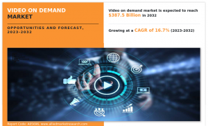 Global Video on Demand Market Size