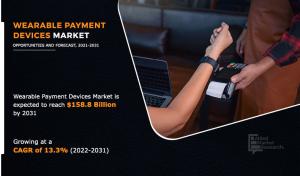 Wearable Payment Devices Market 2031