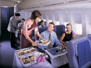 Inflight Catering Service Market