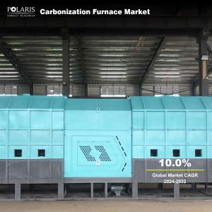 Carbonization Furnace Market