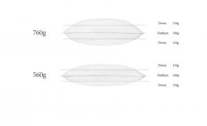 Crown Goose offers pillows in different thicknesses.