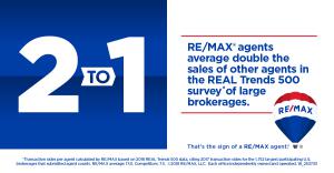 RE/MAX Agents Outproduce The Competition 2:1