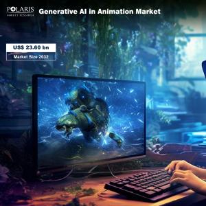 Generative AI in Animation Market