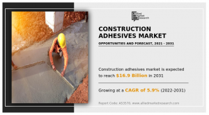 Construction Adhesives Market Key Expansion Strategies by Major Players to Consolidate the Global Presence