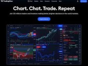 Stock Analysis Software Market Is Likely to Experience a Massive Growth |FactSet ,IRESS