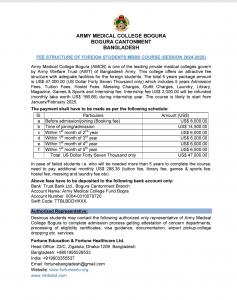 MBBS Fees Structure 2024-25