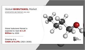 Isobutanol Market