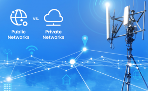 Private Network Technology Market