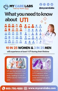 My Care Labs Expands Services with New UTI Testing