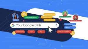 Google Girls search flow chart for results Driven Marketings affordable website design company