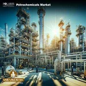 Petrochemicals Market