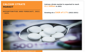 Calcium Citrate Market