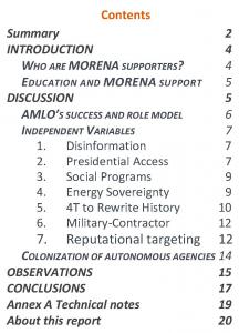 Mexico’s Official Party to Win Again in 2030, Predicts Houston’s Baker Energy Consultancy in a New Report