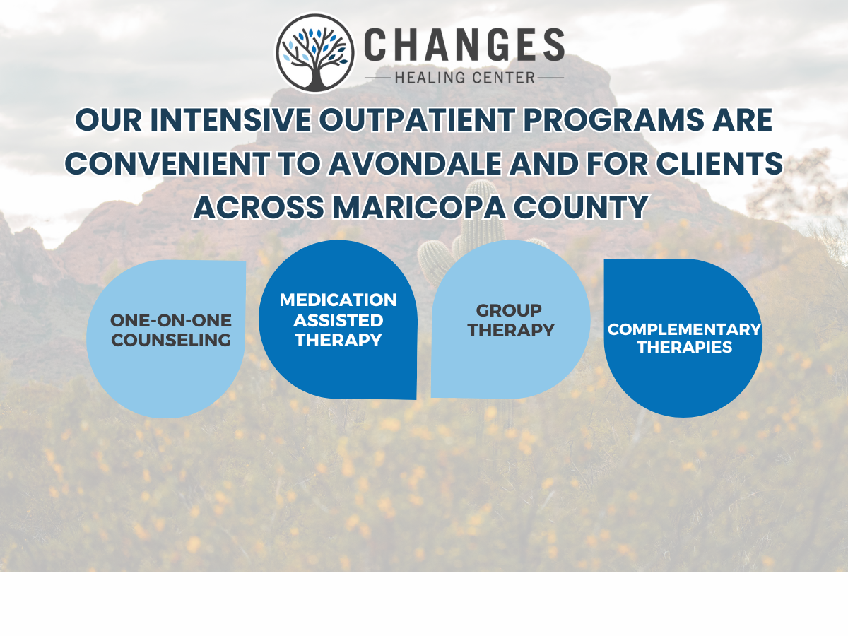 An infographic shows the concept of For proven PHP and IOP programs convenient to Avondale, choose Changes Healing Center