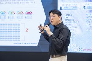  Jin Ouk Kim, CEO of DEOGAM, pitching at the ‘Global Media Meetup’ held at MIK Base Camp in Seocho-gu, Seoul, on July 26th │ Photo by AVING News Jin Ouk Kim, CEO of DEOGAM, pitching at the ‘Global Media Meetup’ held at MIK Base Camp in Seocho-gu, Seoul, o