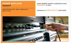 Power Amplifier Market Size