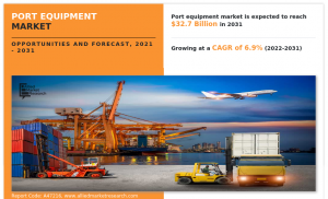 Port Equipment Market Projected to Acquire US$ 32.7 Billion by 2031, Growing Almost 6.9% CAGR