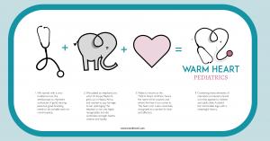 a visual equation of how a stethoscope plus elephant plus heart equalling the Warm Heart Pediatrics logo