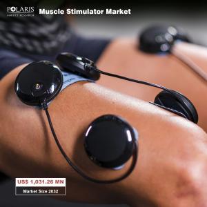 Muscle Stimulator Market