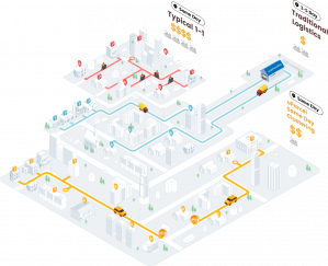 uParcel Expands In-House Delivery Fleet and Direct Subcontracting Network to Enhance Reliability and Service Standards