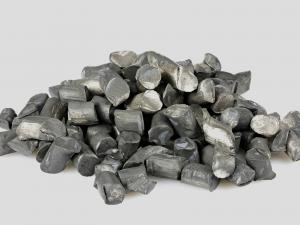 Lithium Metal Industry Trends