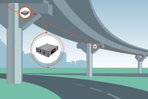 Structural Health Monitoring Market